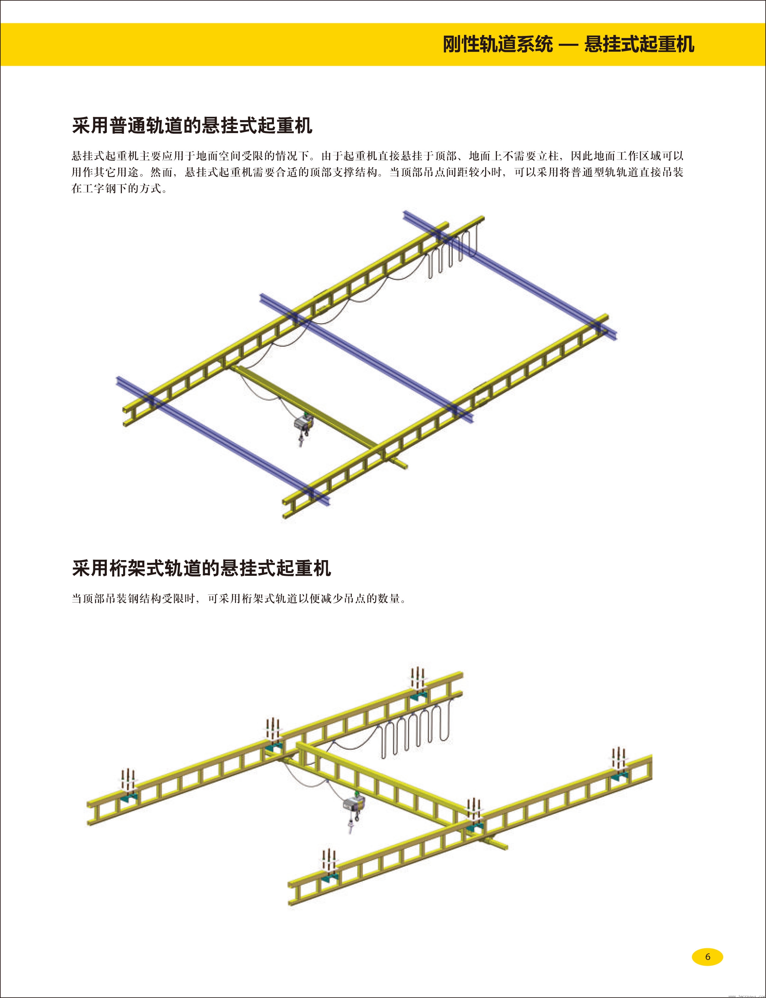 剛性軌道懸掛起重機(jī)