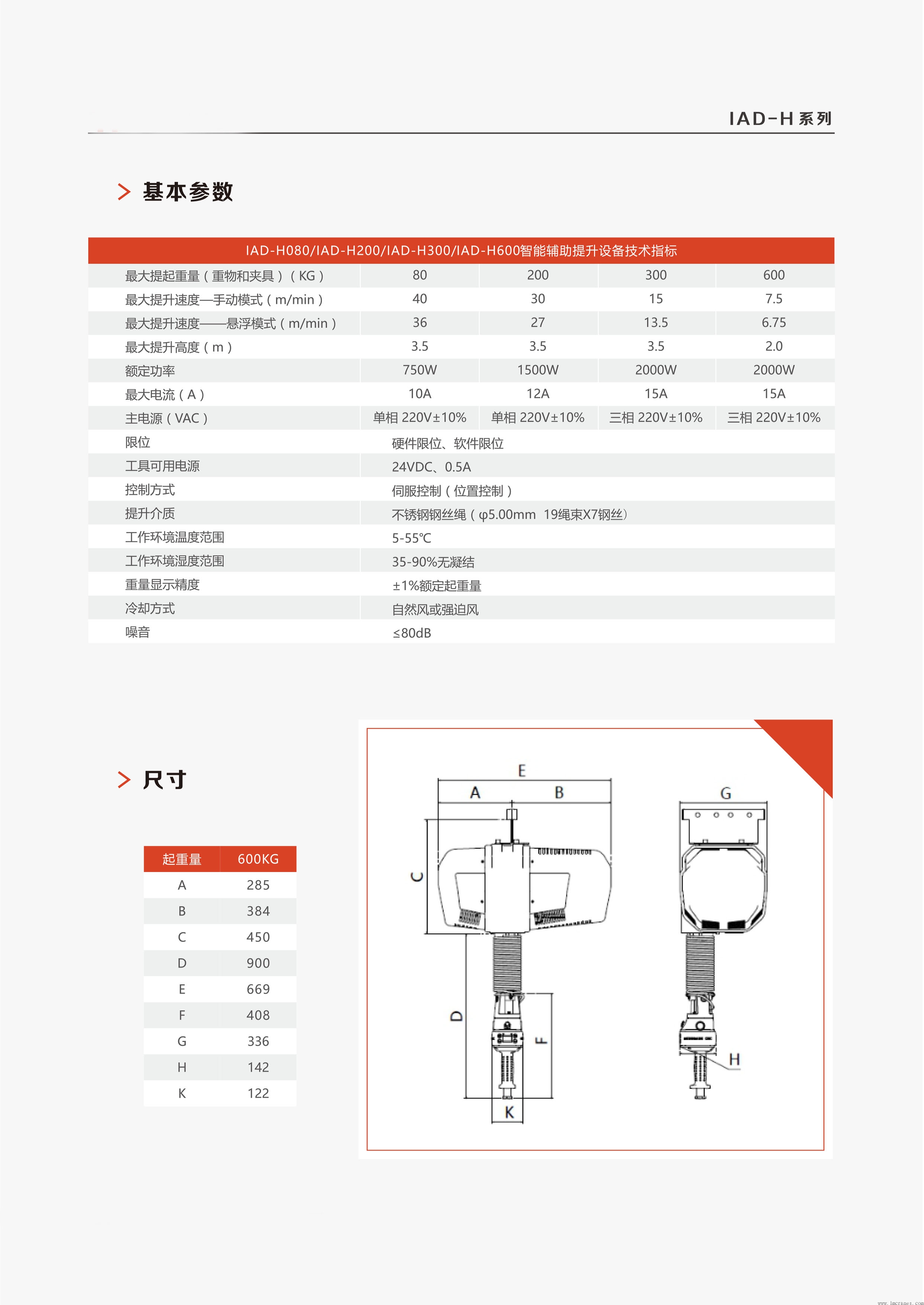 智能平衡吊,ENDO平衡器,平衡器使用說明