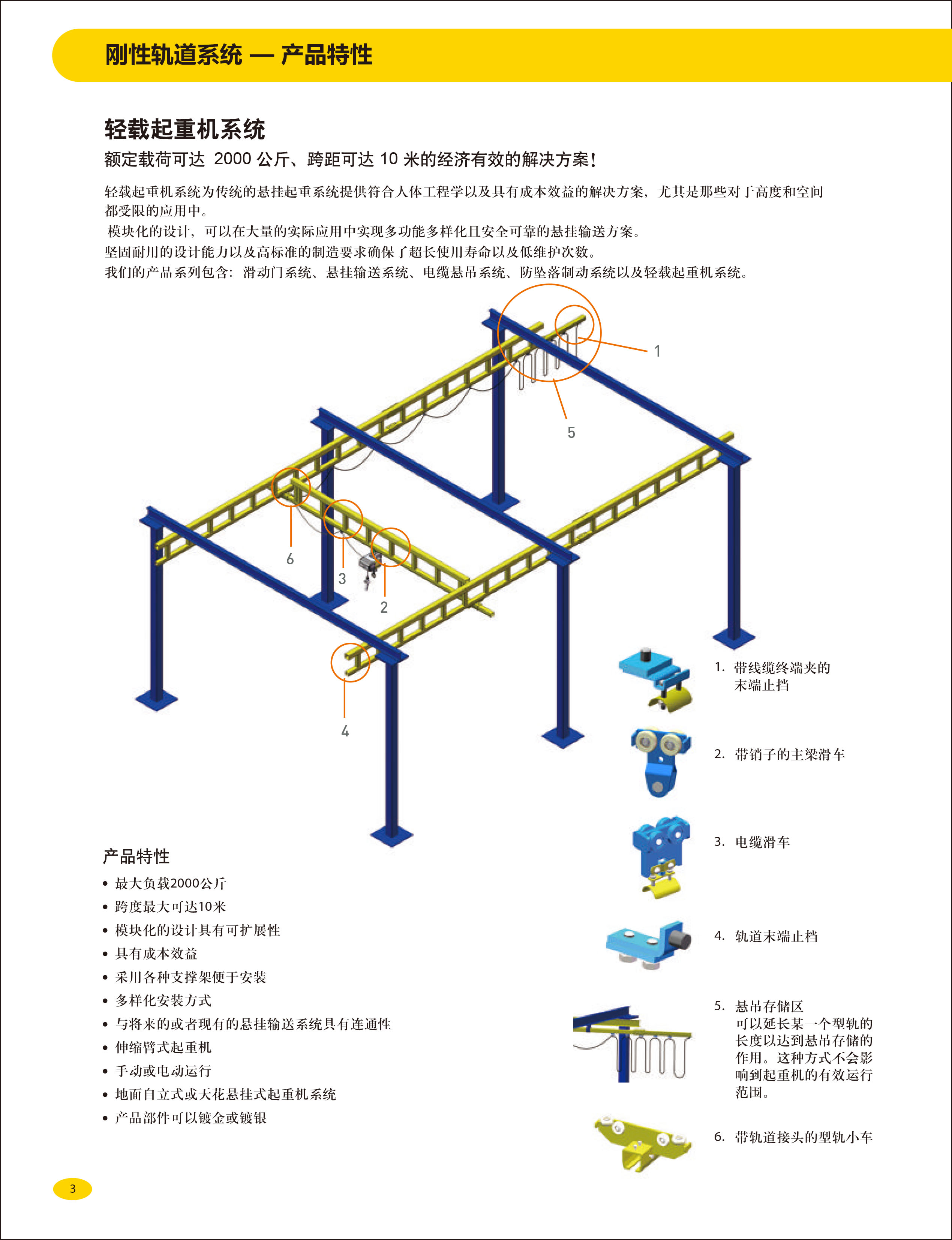 剛性軌道自立式起重機(jī)