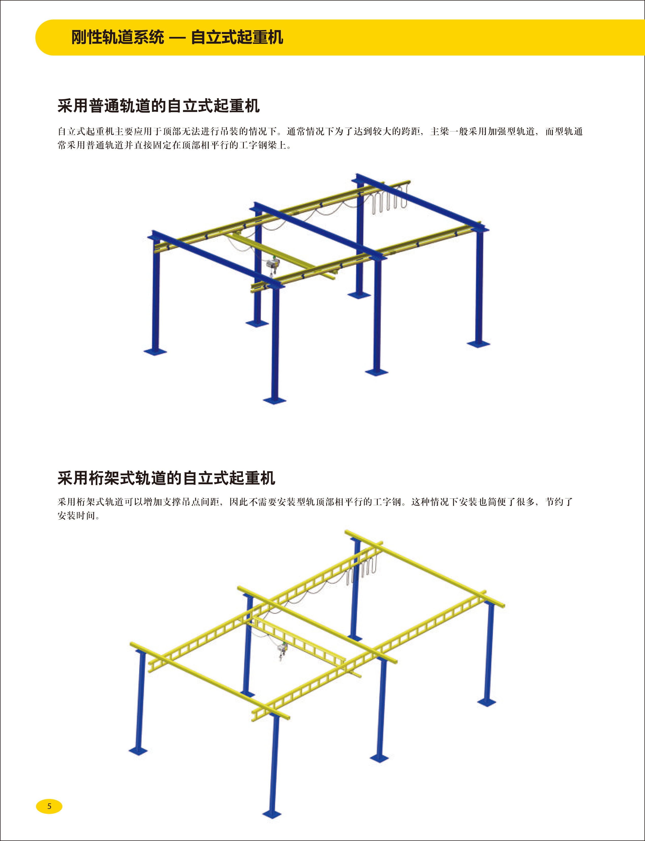 剛性軌道自立式輕型門式起重機(jī)