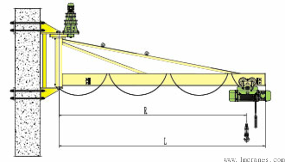BX型墻壁式旋臂起重機,懸臂吊