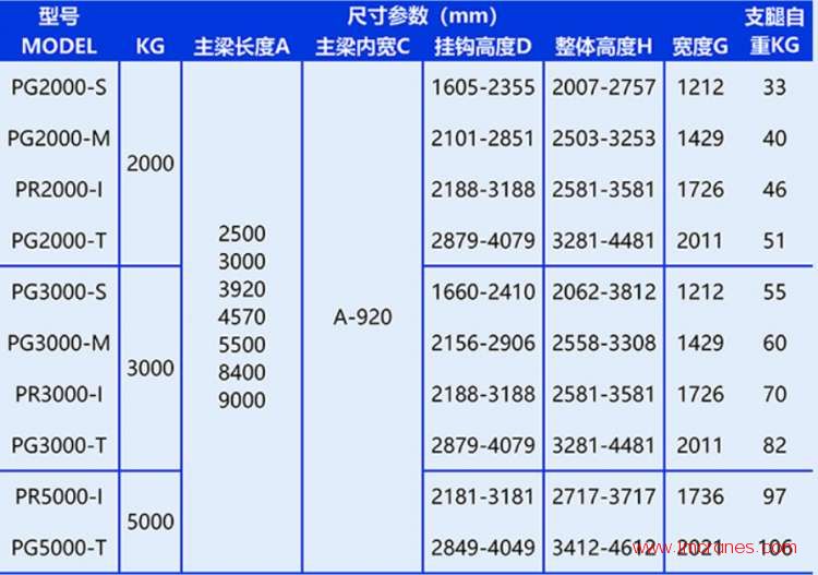 便攜式鋁合金龍門(mén)吊參數(shù)表