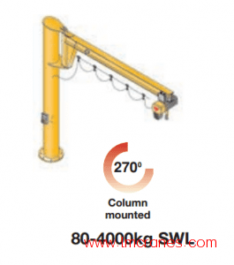 低凈空旋臂起重機 - 柱式安裝